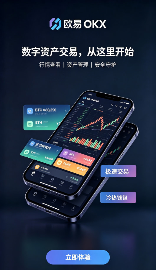 欧交易所app最新版充值与交易界面
